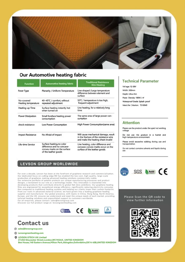 Automotive heating fabric
