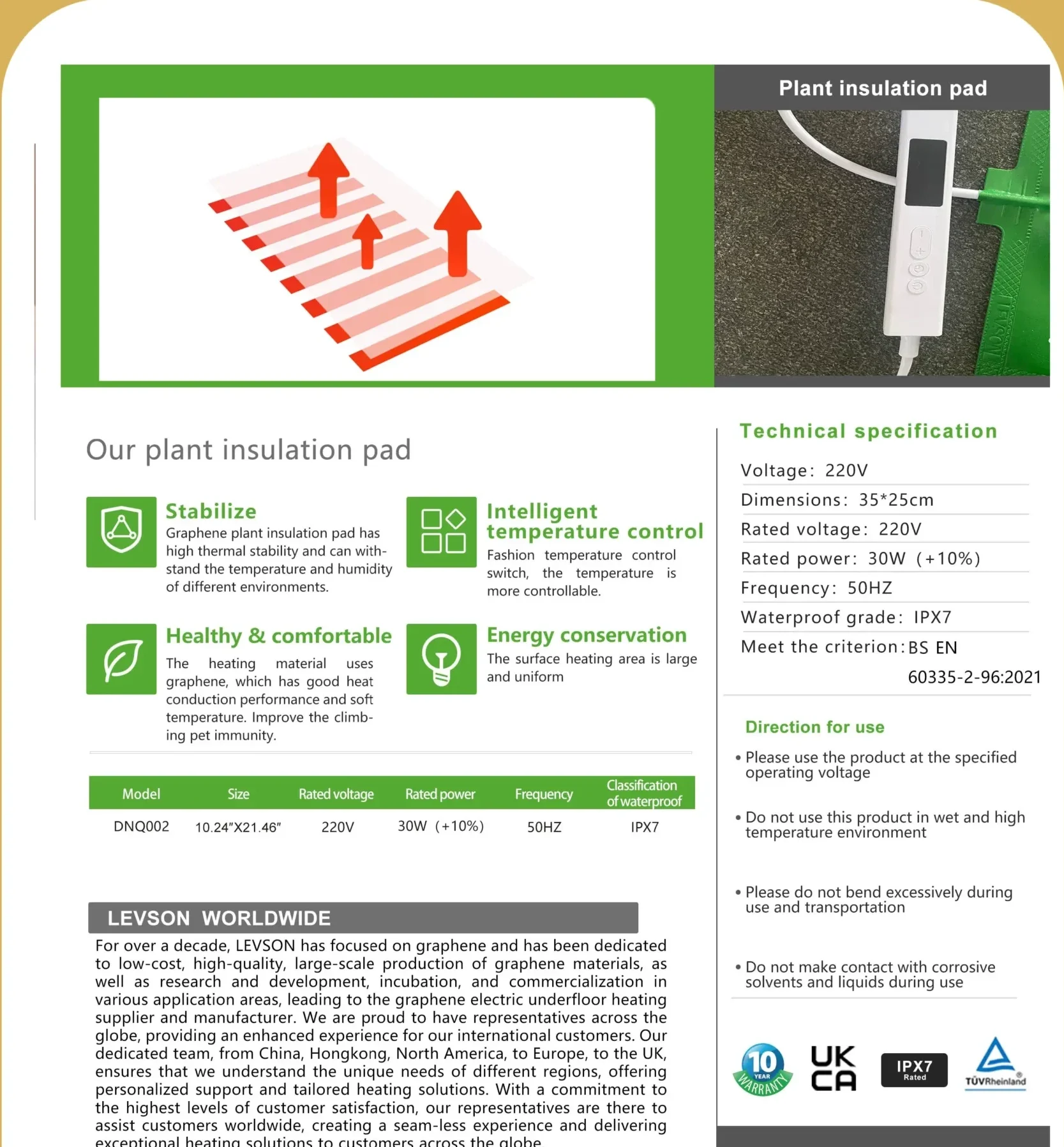 Factsheet